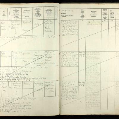 Braun Josef Kuehnried 2 20150103 1678798936