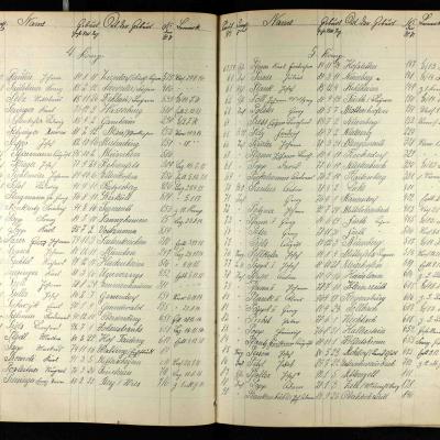 Pfaffl Anton Haeuslarn 6 20150103 1189429458