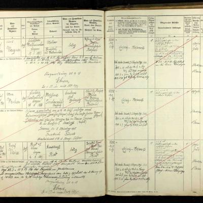 Wagner Alois Sen Katzbach 4 20150103 1028844030